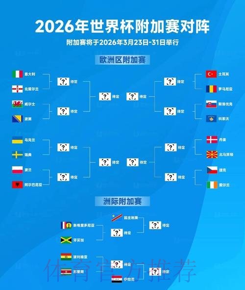 英格兰与克罗地亚世界杯首战精彩回顾